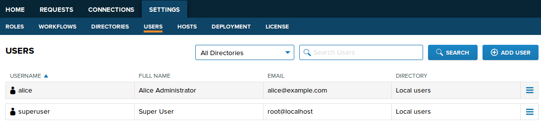 Users page displaying the newly created